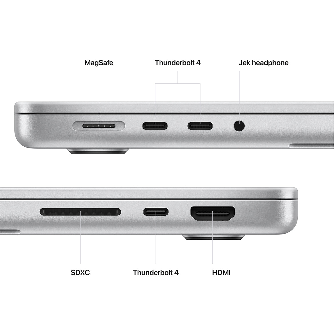 {{ variant }MacBook Pro (14 inci, M2)