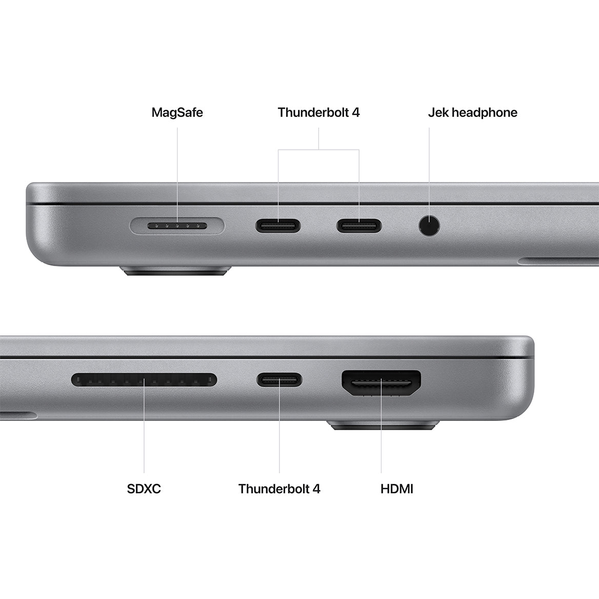 {{ variant }MacBook Pro (14 inci, M2)