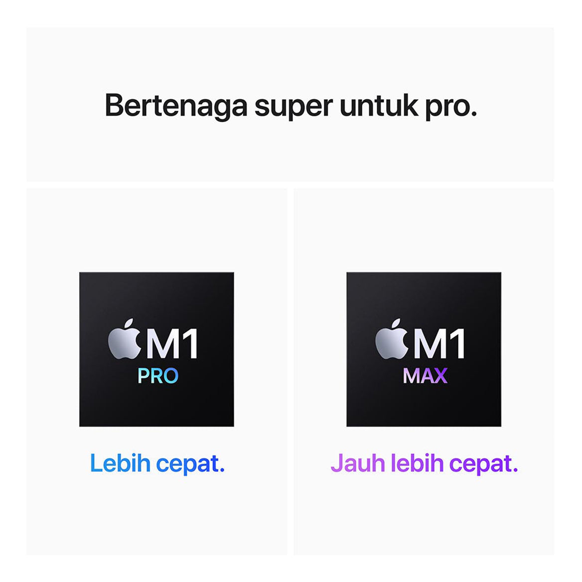 {{ variant }MacBook Pro (14 inci, M1)