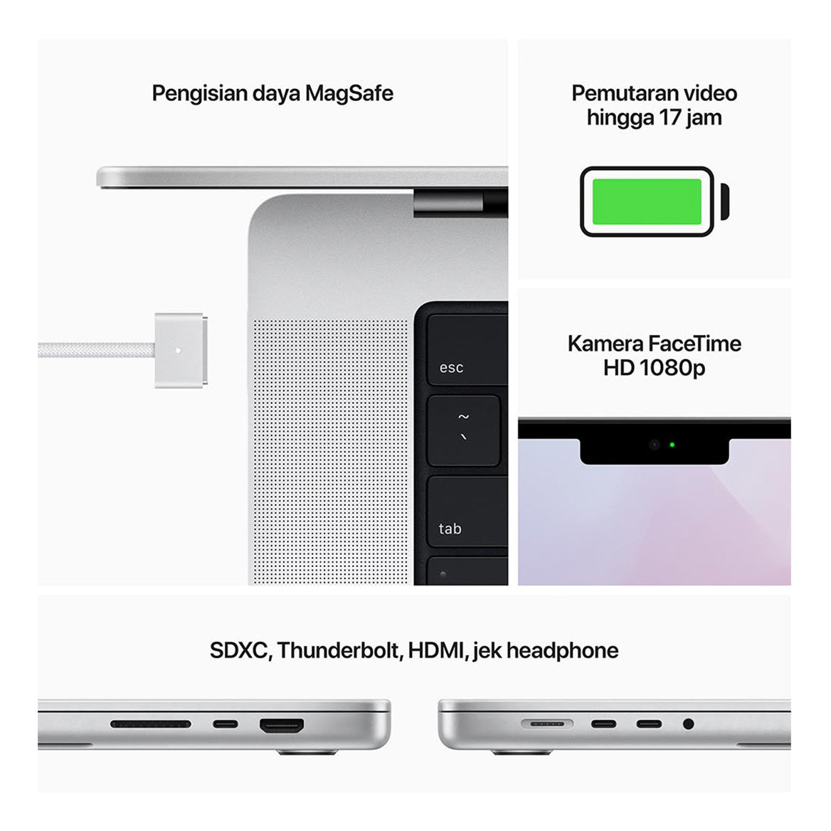 {{ variant }MacBook Pro (14 inci, M1)
