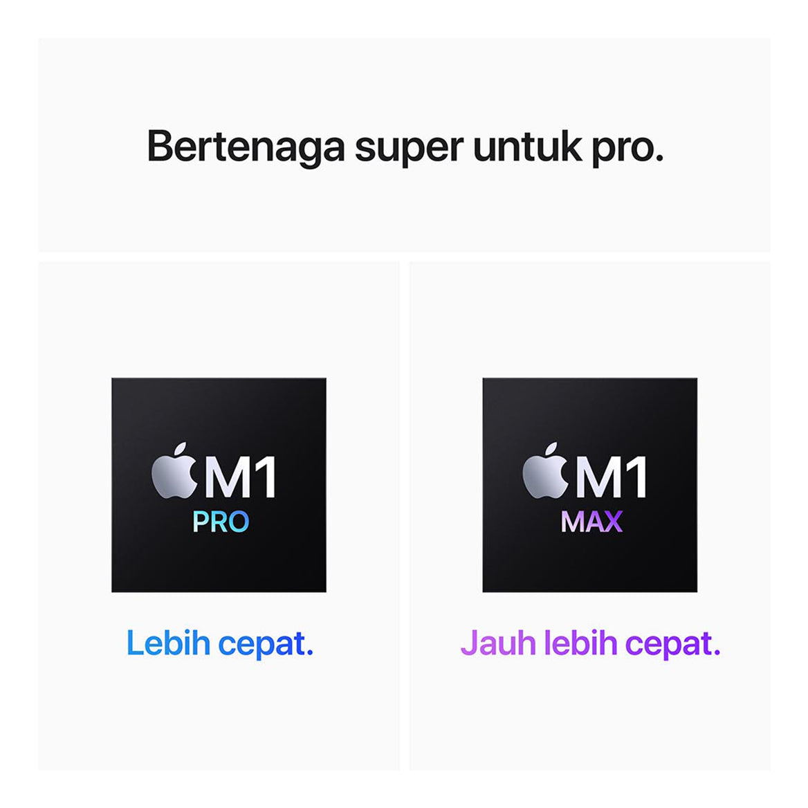 {{ variant }MacBook Pro (14 inci, M1)