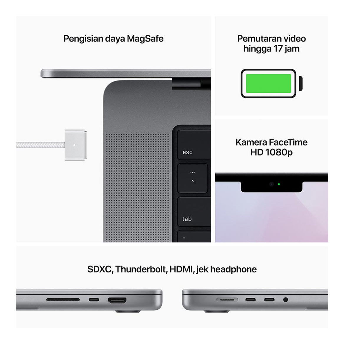 {{ variant }MacBook Pro (14 inci, M1)