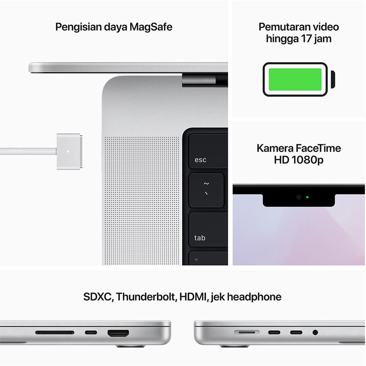 {{ variant }MacBook Pro (16 inci, M1)