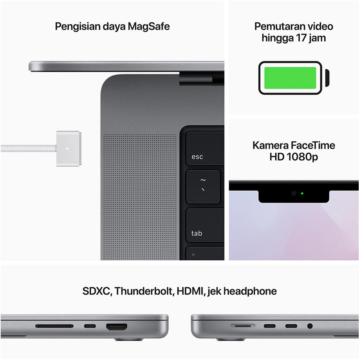 {{ variant }MacBook Pro (16 inci, M1)