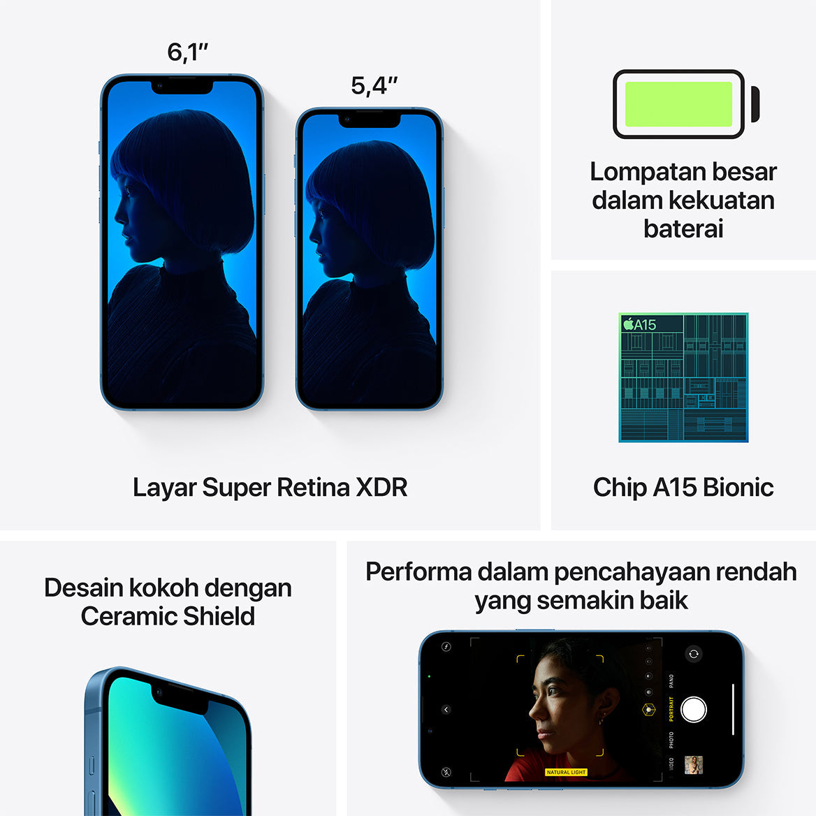 {{ variant }iPhone 13 mini - Kenno Preorder Test