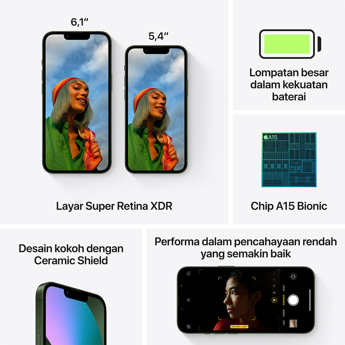 {{ variant }iPhone 13 mini - Kenno Preorder Test