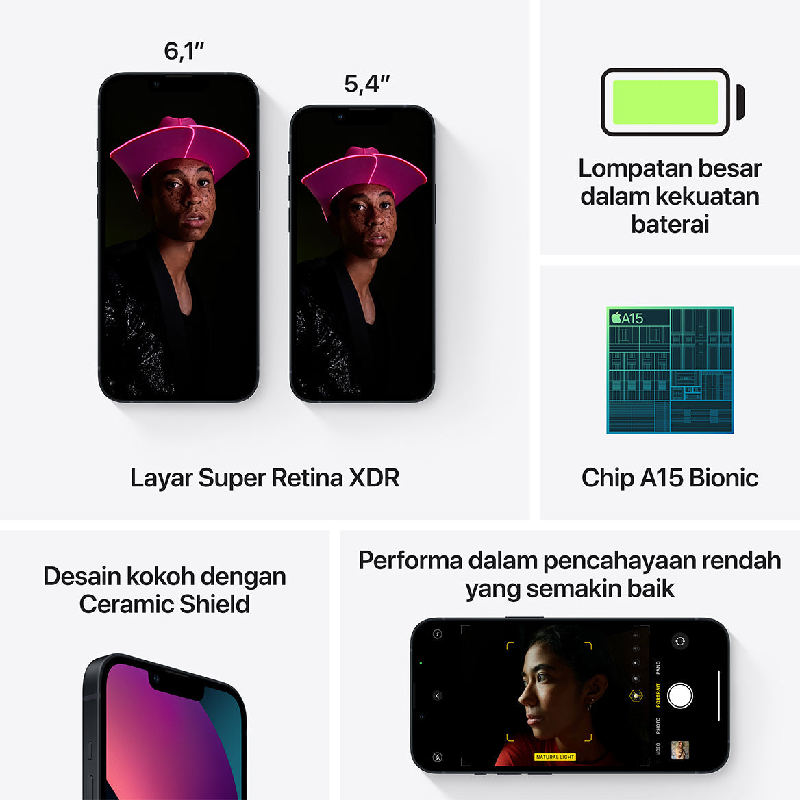 {{ variant }iPhone 13 mini - Kenno Preorder Test