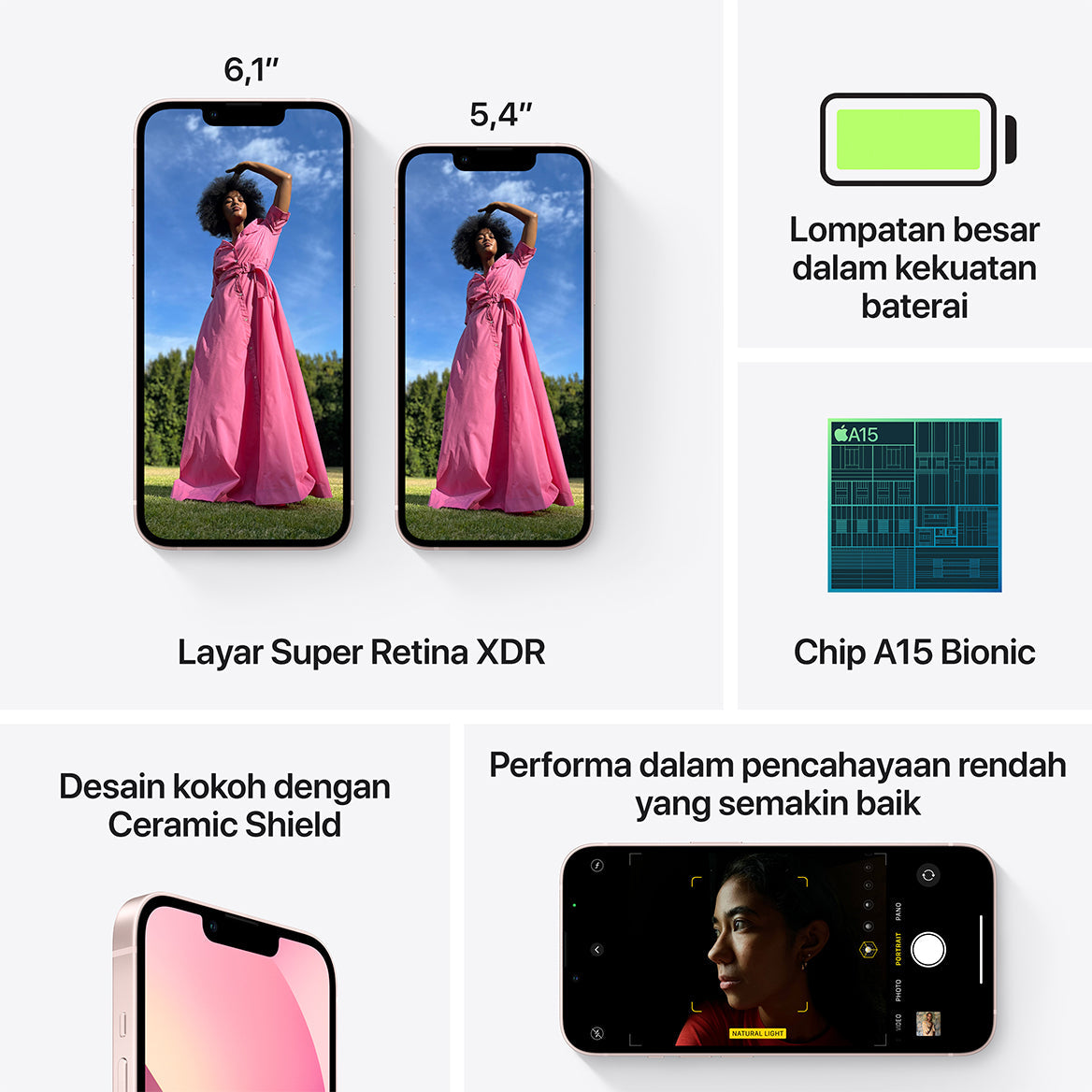 {{ variant }iPhone 13 mini - Kenno Preorder Test