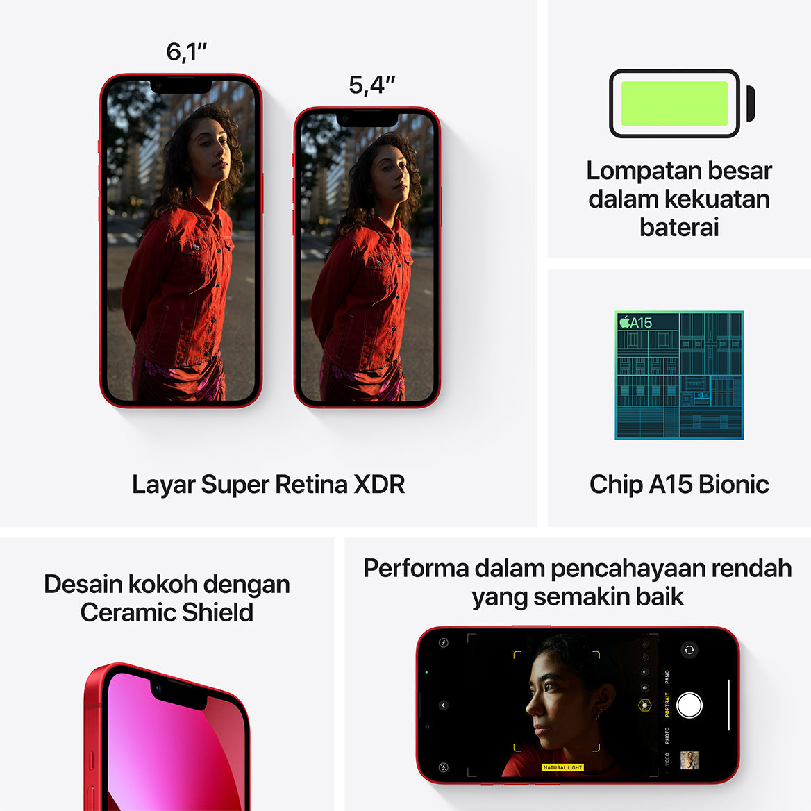 {{ variant }iPhone 13 mini - Kenno Preorder Test
