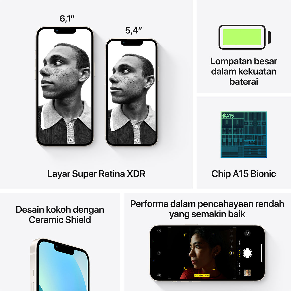 {{ variant }iPhone 13 mini - Kenno Preorder Test
