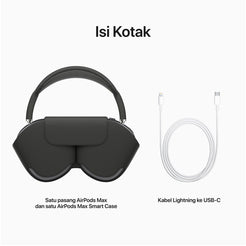 {{ variant }AirPods Max