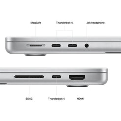 {{ variant }MacBook Pro (14 inci, M2)