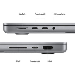 {{ variant }MacBook Pro (14 inci, M2)
