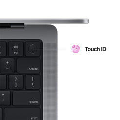 {{ variant }MacBook Pro (14 inci, M2)