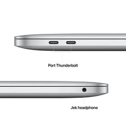 {{ variant }MacBook Pro (13 inci, M2, 2022)