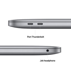 {{ variant }MacBook Pro (13 inci, M2, 2022)