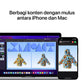 {{ variant }MacBook Pro (13 inci, M2, 2022)