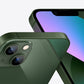 {{ variant }iPhone 13 mini - Kenno Preorder Test