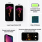 {{ variant }iPhone 13 mini - Kenno Preorder Test