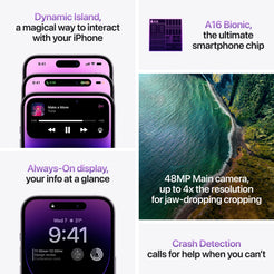 {{ variant }iPhone 14 Pro Max